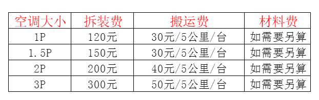 田家庵空调移机及费用电话在哪里找